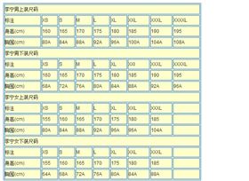 李宁尺码对照表