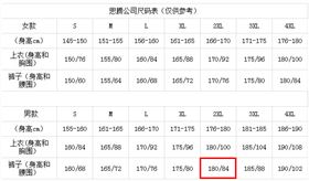 尺码表上红色标注处就是男士xxl号对应身高180cm/腰围84cm,那么男士