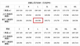 腰围68cm对应的尺寸