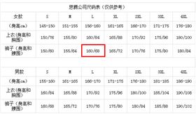 腰围68cm对应的尺寸