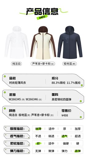 时尚轻薄风衣9