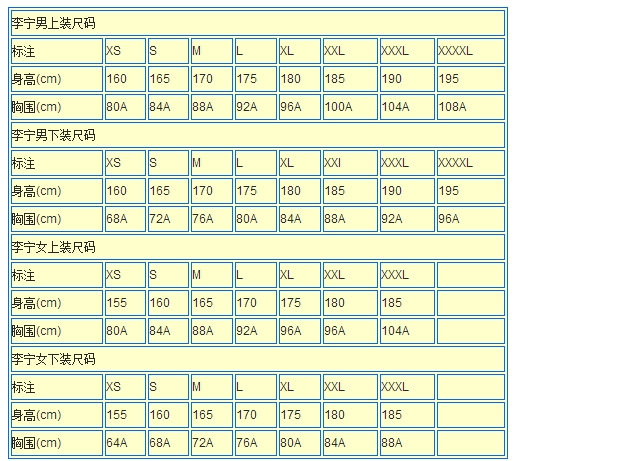 品牌运动服的尺码对照表