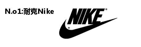 世界名牌运动服标志及介绍：nike