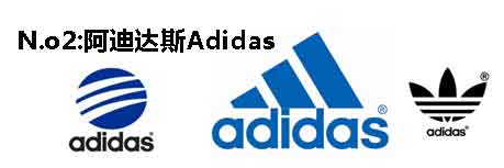 世界名牌运动服标志及介绍：adidas