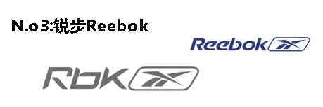 世界名牌运动服标志及介绍：reebok