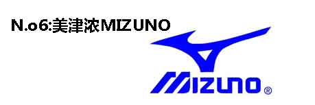 世界名牌运动服标志及介绍：mizuno