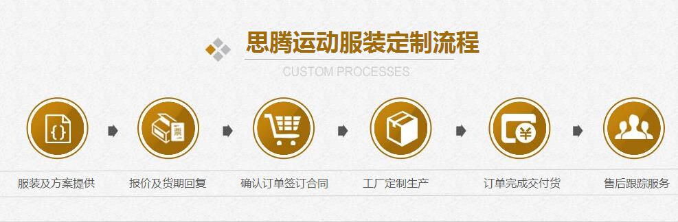 班服定制专家