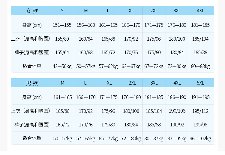 运动长裤生产