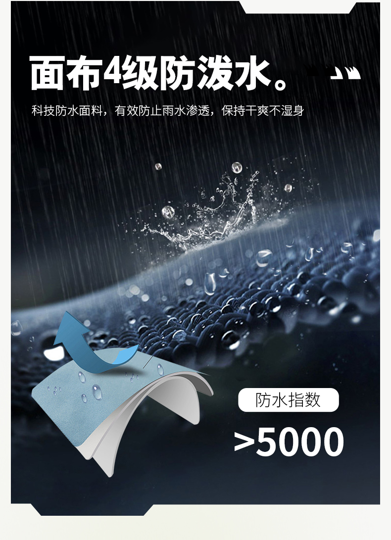 时尚户外风衣 图6 时尚户外风衣 图6