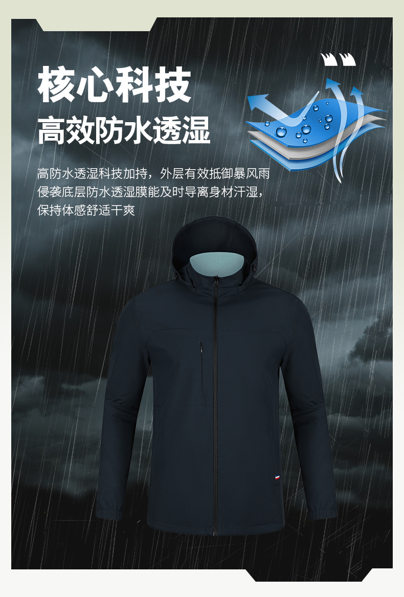 双面穿风衣 图6