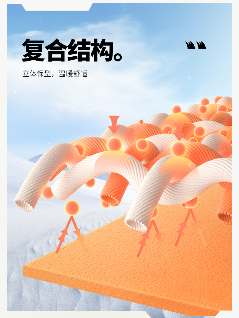 摇粒绒上衣 图8